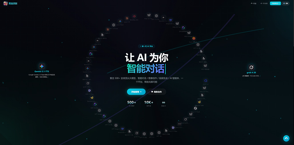AI内容创作与视觉应用方向示意